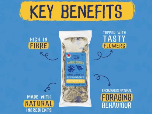 Burgess excel forage & feast hay bar with cornflower 1 | gnavernes univers